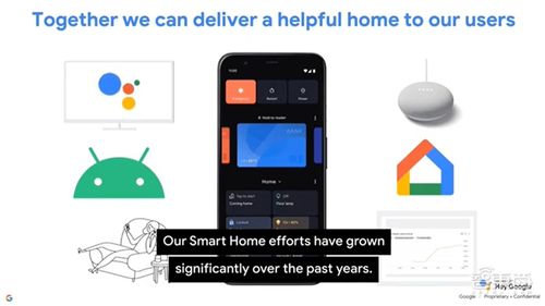 谷歌智能家居新配方 Android 11智能控件與協(xié)議聯(lián)盟進(jìn)展引領(lǐng)技術(shù)開發(fā)